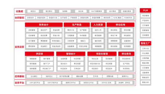 &#21338;&#40060;&#20307;&#32946;&#40;&#20013;&#22269;&#41;&#23448;&#26041;&#32593;&#31449;&#45;&#30331;&#24405;&#20837;&#21475;