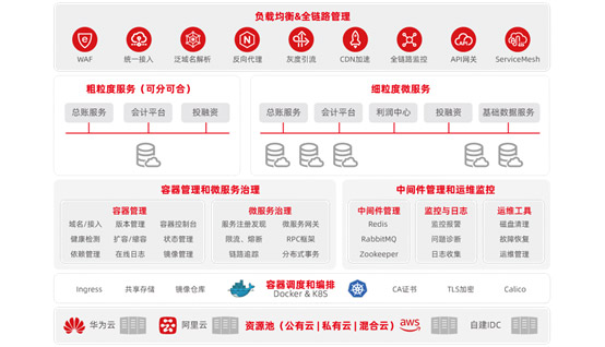 &#21338;&#40060;&#20307;&#32946;&#40;&#20013;&#22269;&#41;&#23448;&#26041;&#32593;&#31449;&#45;&#30331;&#24405;&#20837;&#21475;