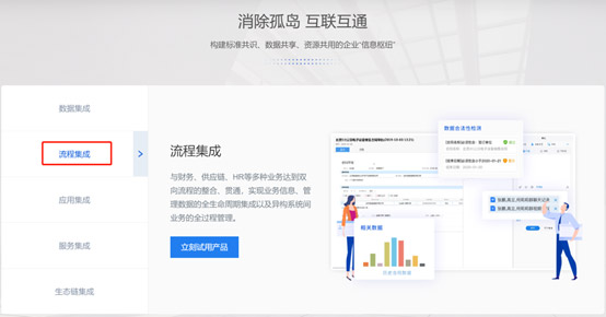 &#21338;&#40060;&#20307;&#32946;&#40;&#20013;&#22269;&#41;&#23448;&#26041;&#32593;&#31449;&#45;&#30331;&#24405;&#20837;&#21475;