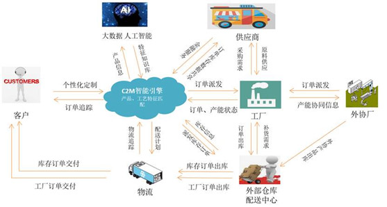 &#21338;&#40060;&#20307;&#32946;&#40;&#20013;&#22269;&#41;&#23448;&#26041;&#32593;&#31449;&#45;&#30331;&#24405;&#20837;&#21475;