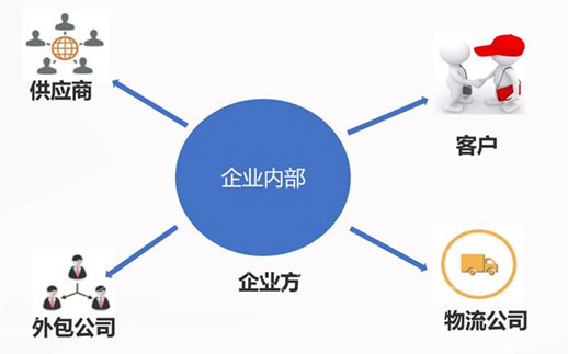&#21338;&#40060;&#20307;&#32946;&#40;&#20013;&#22269;&#41;&#23448;&#26041;&#32593;&#31449;&#45;&#30331;&#24405;&#20837;&#21475;