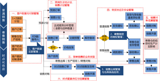 &#21338;&#40060;&#20307;&#32946;&#40;&#20013;&#22269;&#41;&#23448;&#26041;&#32593;&#31449;&#45;&#30331;&#24405;&#20837;&#21475;