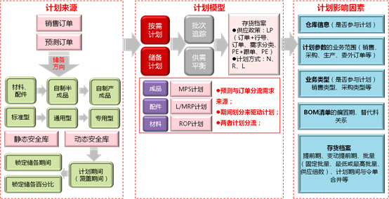&#21338;&#40060;&#20307;&#32946;&#40;&#20013;&#22269;&#41;&#23448;&#26041;&#32593;&#31449;&#45;&#30331;&#24405;&#20837;&#21475;