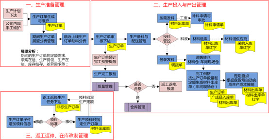 &#21338;&#40060;&#20307;&#32946;&#40;&#20013;&#22269;&#41;&#23448;&#26041;&#32593;&#31449;&#45;&#30331;&#24405;&#20837;&#21475;
