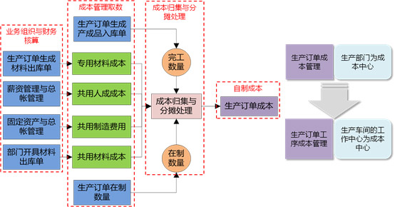 &#21338;&#40060;&#20307;&#32946;&#40;&#20013;&#22269;&#41;&#23448;&#26041;&#32593;&#31449;&#45;&#30331;&#24405;&#20837;&#21475;