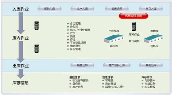 &#21338;&#40060;&#20307;&#32946;&#40;&#20013;&#22269;&#41;&#23448;&#26041;&#32593;&#31449;&#45;&#30331;&#24405;&#20837;&#21475;