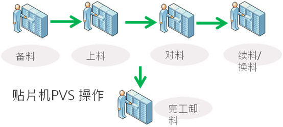 &#21338;&#40060;&#20307;&#32946;&#40;&#20013;&#22269;&#41;&#23448;&#26041;&#32593;&#31449;&#45;&#30331;&#24405;&#20837;&#21475;