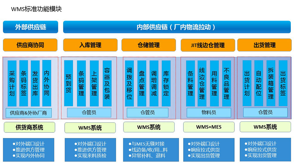 &#21338;&#40060;&#20307;&#32946;&#40;&#20013;&#22269;&#41;&#23448;&#26041;&#32593;&#31449;&#45;&#30331;&#24405;&#20837;&#21475;