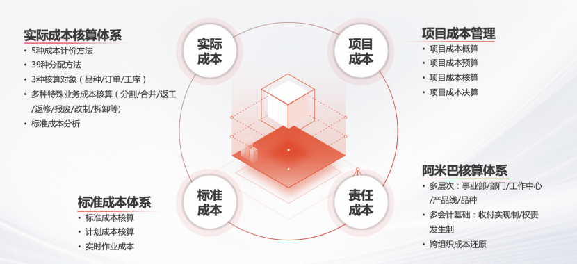&#21338;&#40060;&#20307;&#32946;&#40;&#20013;&#22269;&#41;&#23448;&#26041;&#32593;&#31449;&#45;&#30331;&#24405;&#20837;&#21475;