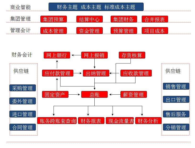 &#21338;&#40060;&#20307;&#32946;&#40;&#20013;&#22269;&#41;&#23448;&#26041;&#32593;&#31449;&#45;&#30331;&#24405;&#20837;&#21475;