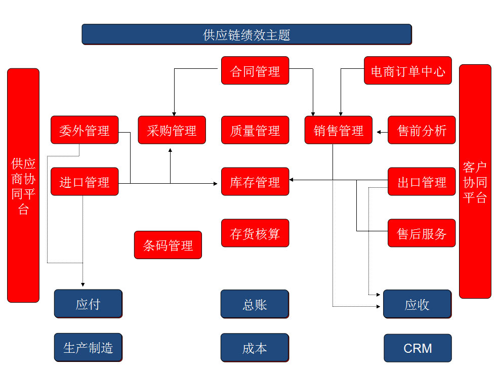 &#21338;&#40060;&#20307;&#32946;&#40;&#20013;&#22269;&#41;&#23448;&#26041;&#32593;&#31449;&#45;&#30331;&#24405;&#20837;&#21475;