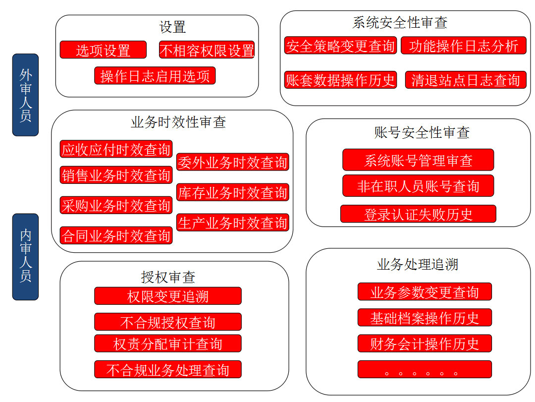 &#21338;&#40060;&#20307;&#32946;&#40;&#20013;&#22269;&#41;&#23448;&#26041;&#32593;&#31449;&#45;&#30331;&#24405;&#20837;&#21475;