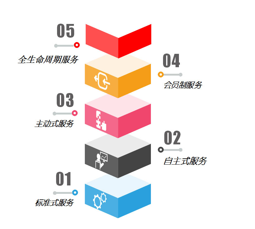 &#21338;&#40060;&#20307;&#32946;&#40;&#20013;&#22269;&#41;&#23448;&#26041;&#32593;&#31449;&#45;&#30331;&#24405;&#20837;&#21475;
