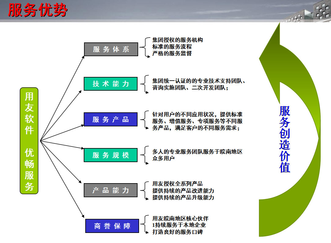 &#21338;&#40060;&#20307;&#32946;&#40;&#20013;&#22269;&#41;&#23448;&#26041;&#32593;&#31449;&#45;&#30331;&#24405;&#20837;&#21475;