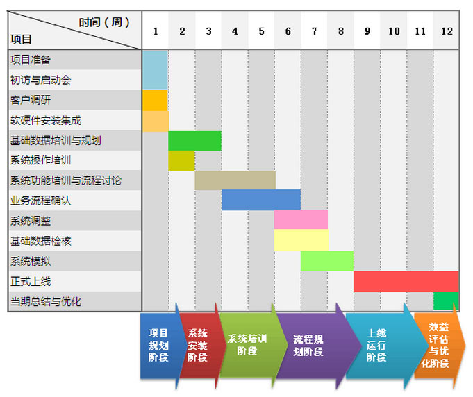 &#21338;&#40060;&#20307;&#32946;&#40;&#20013;&#22269;&#41;&#23448;&#26041;&#32593;&#31449;&#45;&#30331;&#24405;&#20837;&#21475;