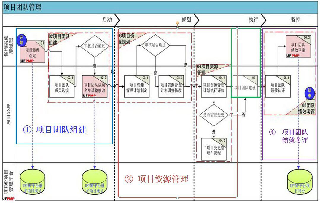 &#21338;&#40060;&#20307;&#32946;&#40;&#20013;&#22269;&#41;&#23448;&#26041;&#32593;&#31449;&#45;&#30331;&#24405;&#20837;&#21475;