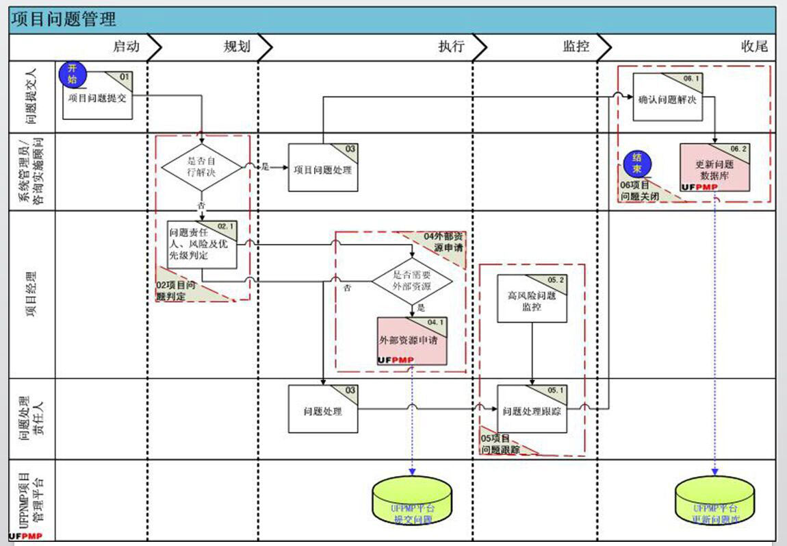 &#21338;&#40060;&#20307;&#32946;&#40;&#20013;&#22269;&#41;&#23448;&#26041;&#32593;&#31449;&#45;&#30331;&#24405;&#20837;&#21475;