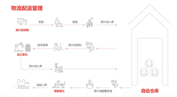 &#21338;&#40060;&#20307;&#32946;&#40;&#20013;&#22269;&#41;&#23448;&#26041;&#32593;&#31449;&#45;&#30331;&#24405;&#20837;&#21475;