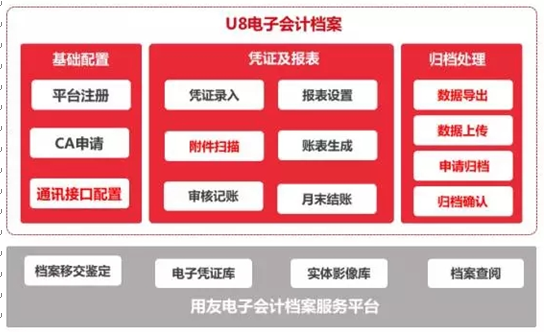 &#21338;&#40060;&#20307;&#32946;&#40;&#20013;&#22269;&#41;&#23448;&#26041;&#32593;&#31449;&#45;&#30331;&#24405;&#20837;&#21475;