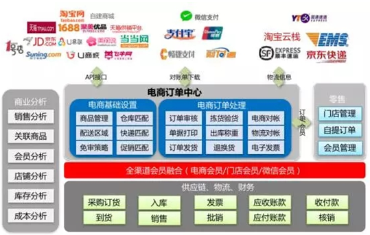 &#21338;&#40060;&#20307;&#32946;&#40;&#20013;&#22269;&#41;&#23448;&#26041;&#32593;&#31449;&#45;&#30331;&#24405;&#20837;&#21475;