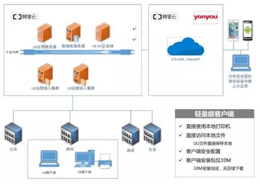 &#21338;&#40060;&#20307;&#32946;&#40;&#20013;&#22269;&#41;&#23448;&#26041;&#32593;&#31449;&#45;&#30331;&#24405;&#20837;&#21475;