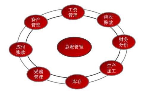 &#21338;&#40060;&#20307;&#32946;&#40;&#20013;&#22269;&#41;&#23448;&#26041;&#32593;&#31449;&#45;&#30331;&#24405;&#20837;&#21475;