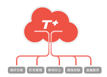 &#21338;&#40060;&#20307;&#32946;&#40;&#20013;&#22269;&#41;&#23448;&#26041;&#32593;&#31449;&#45;&#30331;&#24405;&#20837;&#21475;