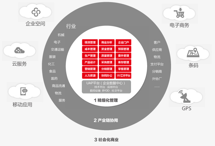 &#21338;&#40060;&#20307;&#32946;&#40;&#20013;&#22269;&#41;&#23448;&#26041;&#32593;&#31449;&#45;&#30331;&#24405;&#20837;&#21475;