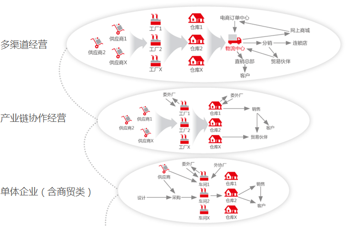 &#21338;&#40060;&#20307;&#32946;&#40;&#20013;&#22269;&#41;&#23448;&#26041;&#32593;&#31449;&#45;&#30331;&#24405;&#20837;&#21475;