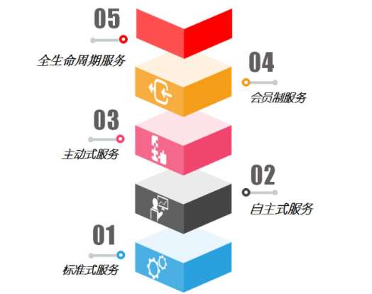 &#21338;&#40060;&#20307;&#32946;&#40;&#20013;&#22269;&#41;&#23448;&#26041;&#32593;&#31449;&#45;&#30331;&#24405;&#20837;&#21475;