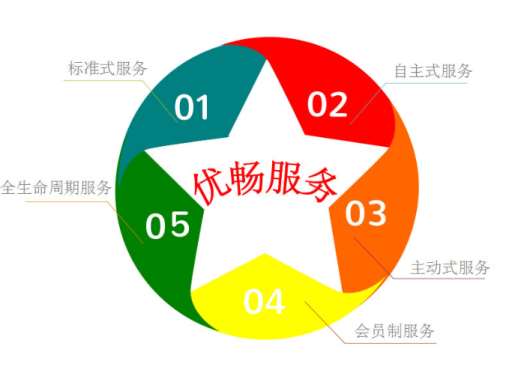 &#21338;&#40060;&#20307;&#32946;&#40;&#20013;&#22269;&#41;&#23448;&#26041;&#32593;&#31449;&#45;&#30331;&#24405;&#20837;&#21475;