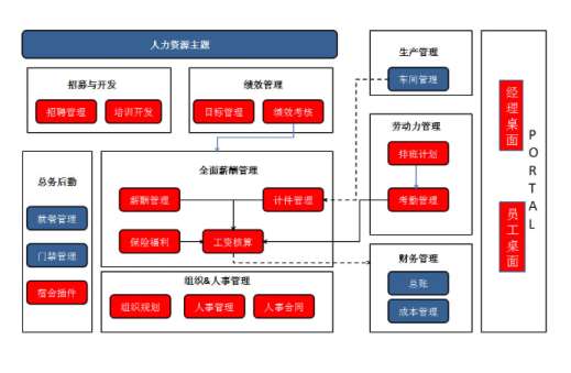&#21338;&#40060;&#20307;&#32946;&#40;&#20013;&#22269;&#41;&#23448;&#26041;&#32593;&#31449;&#45;&#30331;&#24405;&#20837;&#21475;