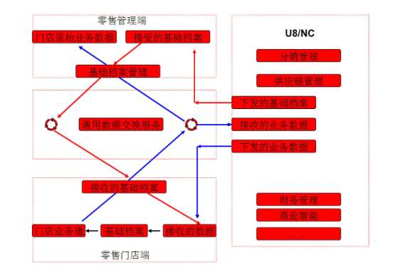 &#21338;&#40060;&#20307;&#32946;&#40;&#20013;&#22269;&#41;&#23448;&#26041;&#32593;&#31449;&#45;&#30331;&#24405;&#20837;&#21475;