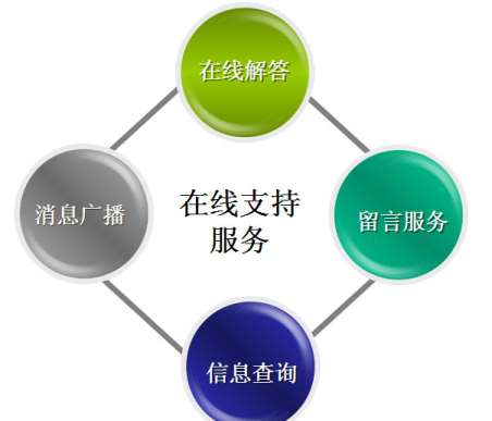 &#21338;&#40060;&#20307;&#32946;&#40;&#20013;&#22269;&#41;&#23448;&#26041;&#32593;&#31449;&#45;&#30331;&#24405;&#20837;&#21475;