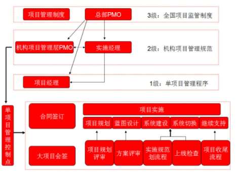 &#21338;&#40060;&#20307;&#32946;&#40;&#20013;&#22269;&#41;&#23448;&#26041;&#32593;&#31449;&#45;&#30331;&#24405;&#20837;&#21475;