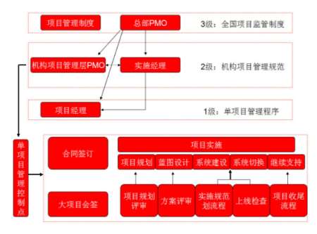 &#21338;&#40060;&#20307;&#32946;&#40;&#20013;&#22269;&#41;&#23448;&#26041;&#32593;&#31449;&#45;&#30331;&#24405;&#20837;&#21475;