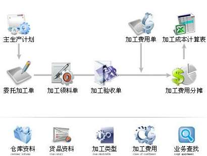 &#21338;&#40060;&#20307;&#32946;&#40;&#20013;&#22269;&#41;&#23448;&#26041;&#32593;&#31449;&#45;&#30331;&#24405;&#20837;&#21475;