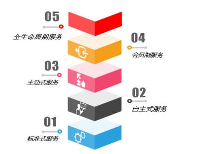 &#21338;&#40060;&#20307;&#32946;&#40;&#20013;&#22269;&#41;&#23448;&#26041;&#32593;&#31449;&#45;&#30331;&#24405;&#20837;&#21475;