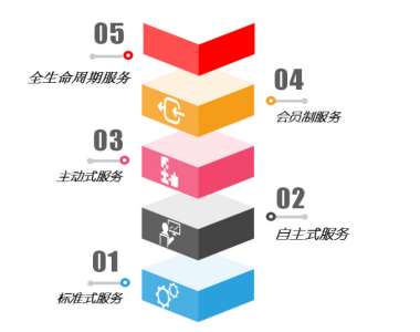 &#21338;&#40060;&#20307;&#32946;&#40;&#20013;&#22269;&#41;&#23448;&#26041;&#32593;&#31449;&#45;&#30331;&#24405;&#20837;&#21475;
