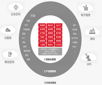 &#21338;&#40060;&#20307;&#32946;&#40;&#20013;&#22269;&#41;&#23448;&#26041;&#32593;&#31449;&#45;&#30331;&#24405;&#20837;&#21475;