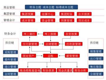 &#21338;&#40060;&#20307;&#32946;&#40;&#20013;&#22269;&#41;&#23448;&#26041;&#32593;&#31449;&#45;&#30331;&#24405;&#20837;&#21475;