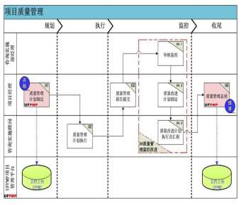 &#21338;&#40060;&#20307;&#32946;&#40;&#20013;&#22269;&#41;&#23448;&#26041;&#32593;&#31449;&#45;&#30331;&#24405;&#20837;&#21475;