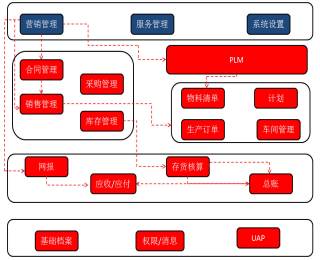 &#21338;&#40060;&#20307;&#32946;&#40;&#20013;&#22269;&#41;&#23448;&#26041;&#32593;&#31449;&#45;&#30331;&#24405;&#20837;&#21475;