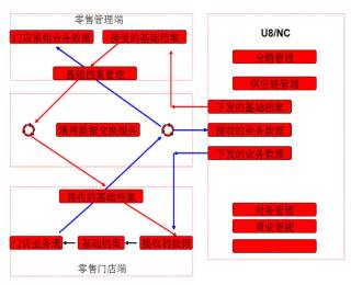 &#21338;&#40060;&#20307;&#32946;&#40;&#20013;&#22269;&#41;&#23448;&#26041;&#32593;&#31449;&#45;&#30331;&#24405;&#20837;&#21475;