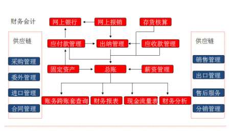 &#21338;&#40060;&#20307;&#32946;&#40;&#20013;&#22269;&#41;&#23448;&#26041;&#32593;&#31449;&#45;&#30331;&#24405;&#20837;&#21475;